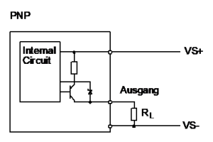 HNSC-D-01_Beschaltung